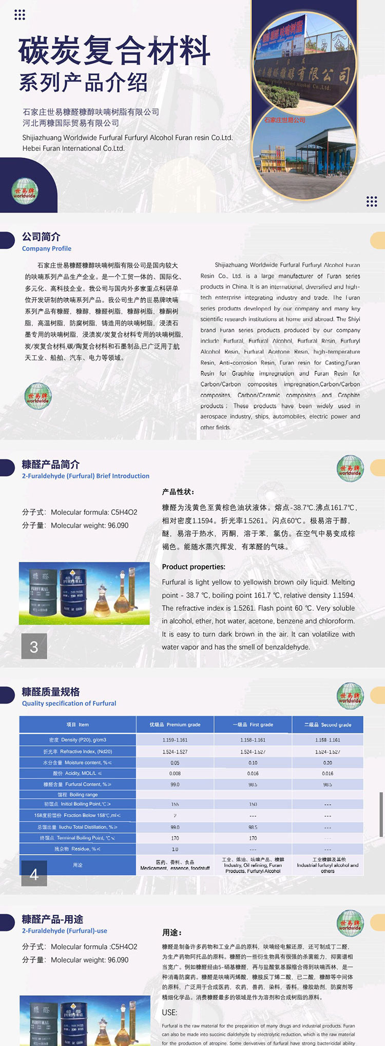 碳炭復合材料系列產品介紹