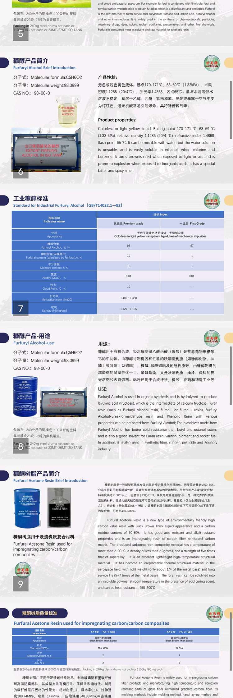 碳炭復合材料系列產品介紹