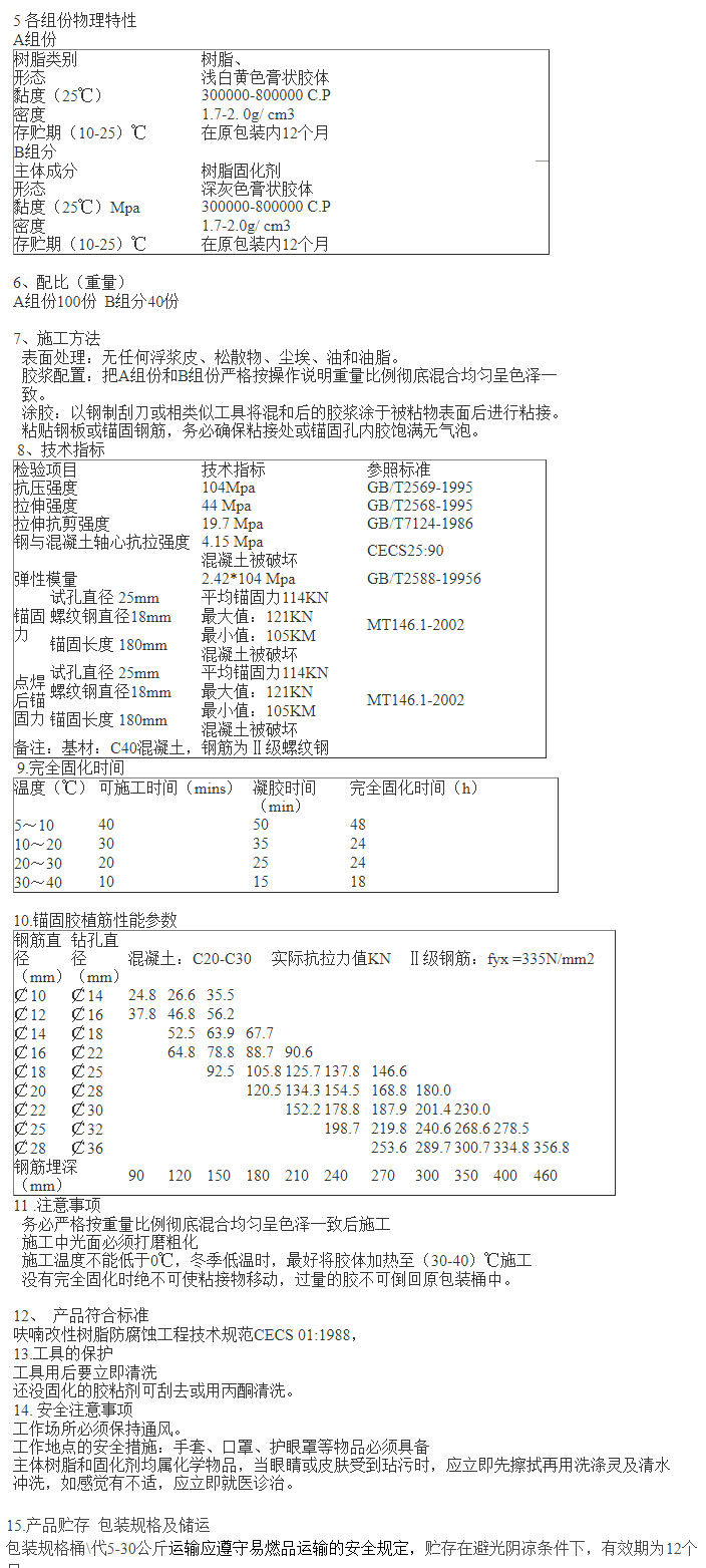 f29呋喃改性錨固膠植筋膠（建筑專(zhuān)用）